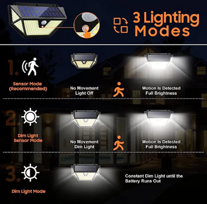Luz LED Solar de Exterior con Sensor de Movimiento y Cobertura 270°